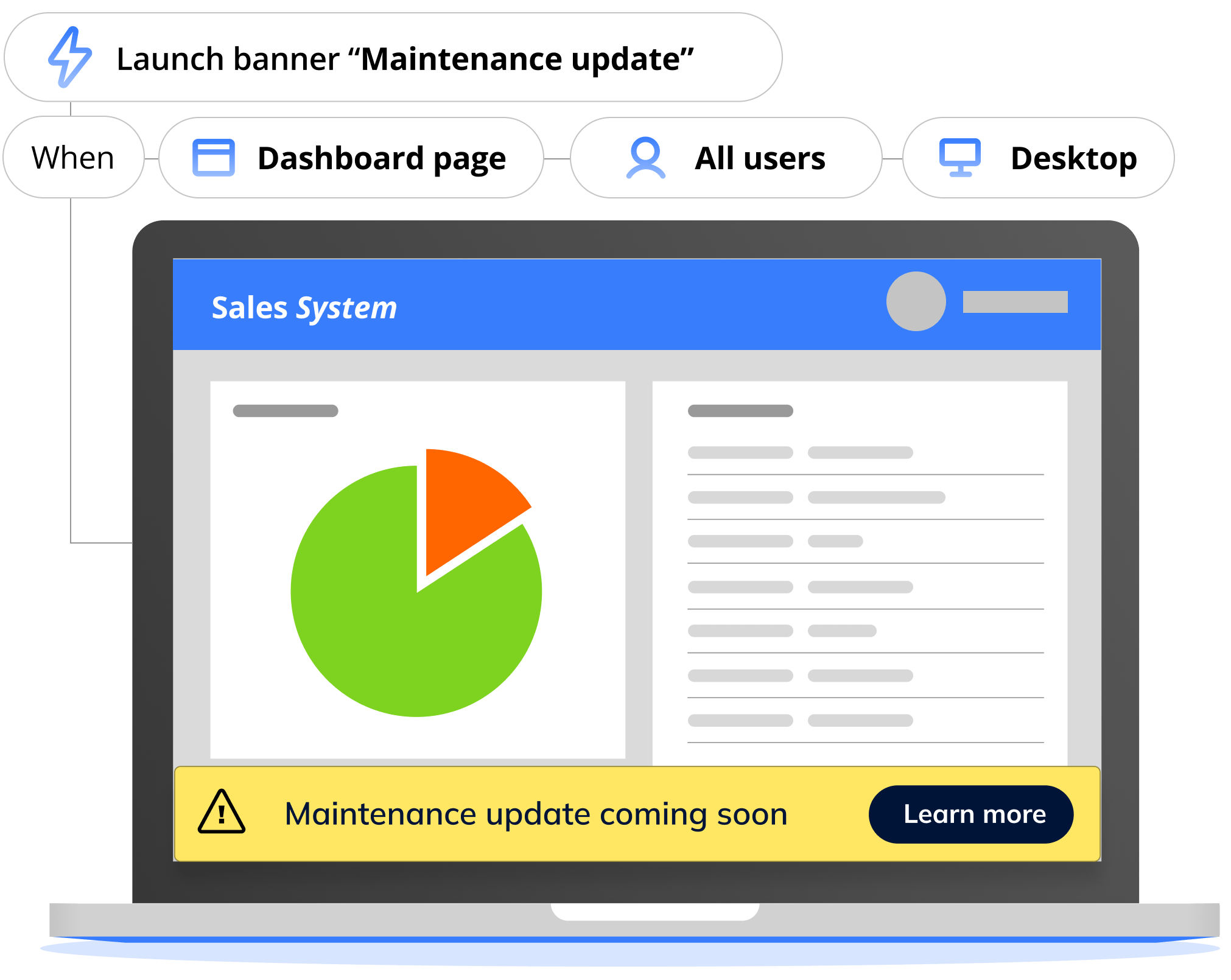 Use your existing platform for analysis