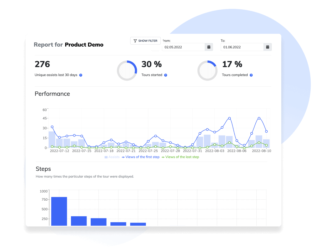 Compatible with any digital app or HR system