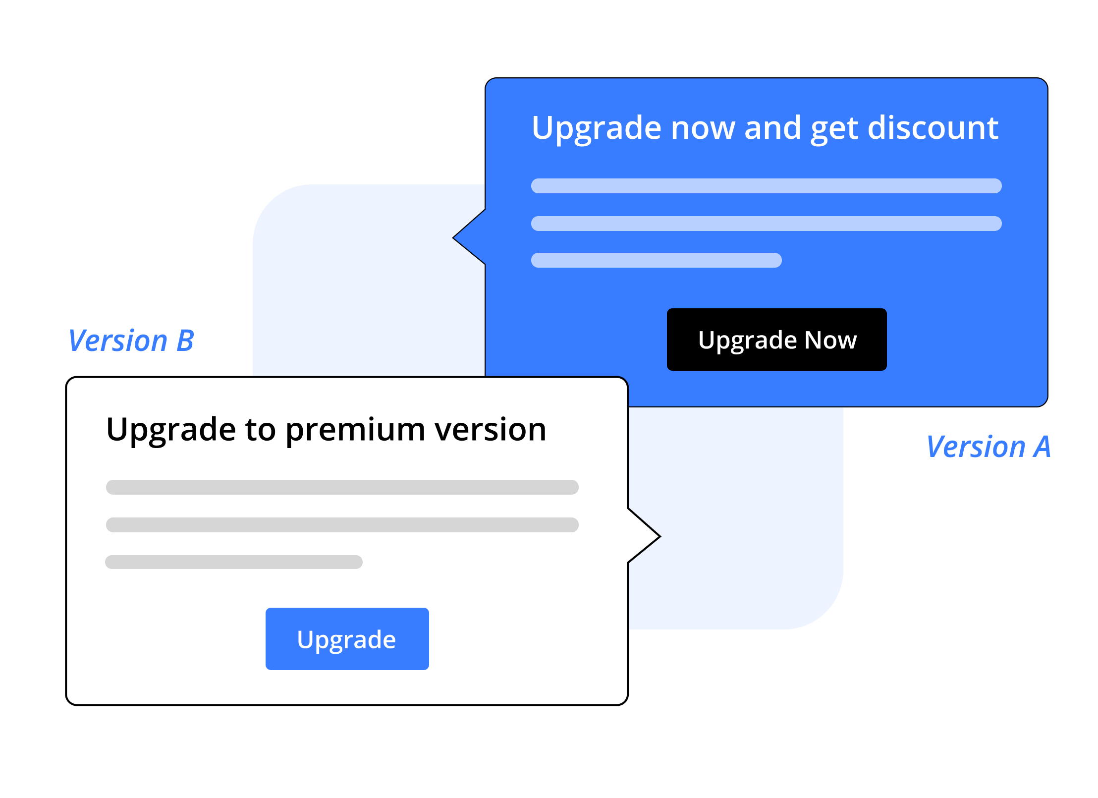 Feature adoption - fast and cheap monetization experiments