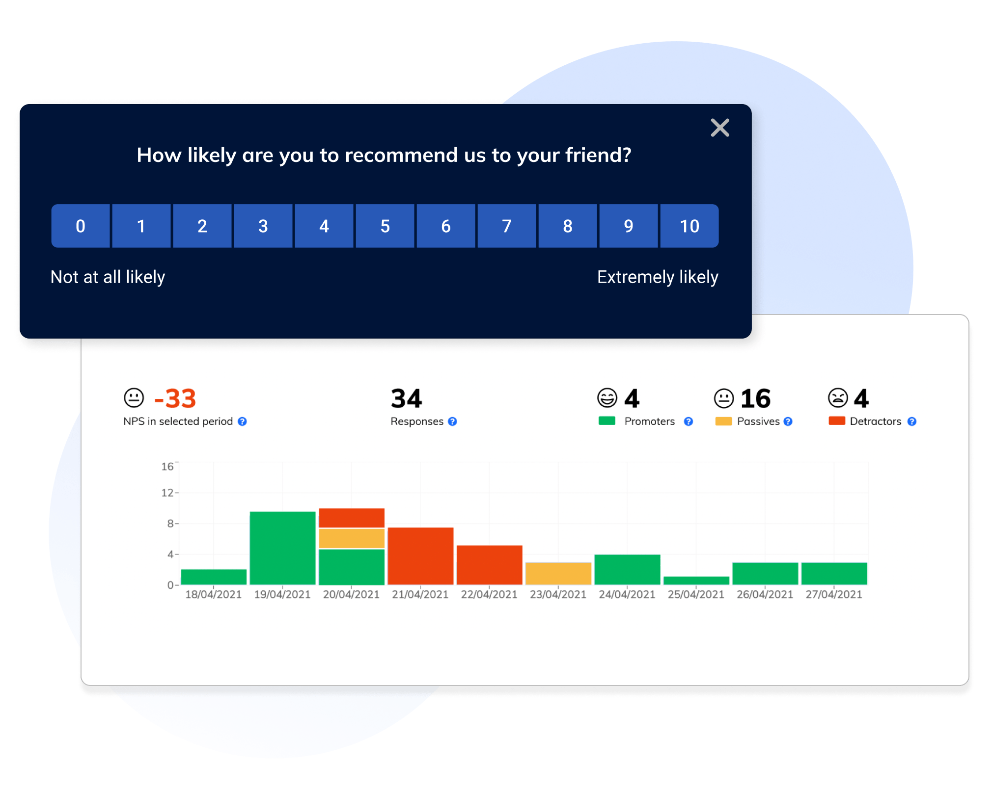 Employee onboarding - Personalized onboarding flows