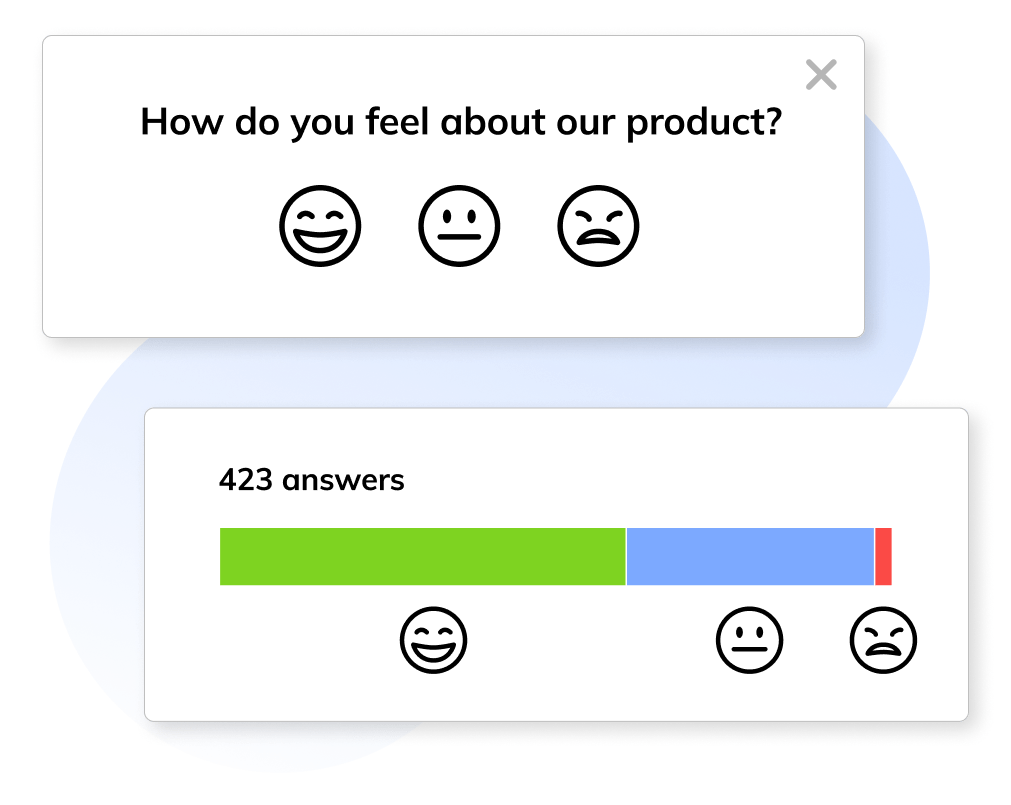 Contextual feedback collection with quick surveys